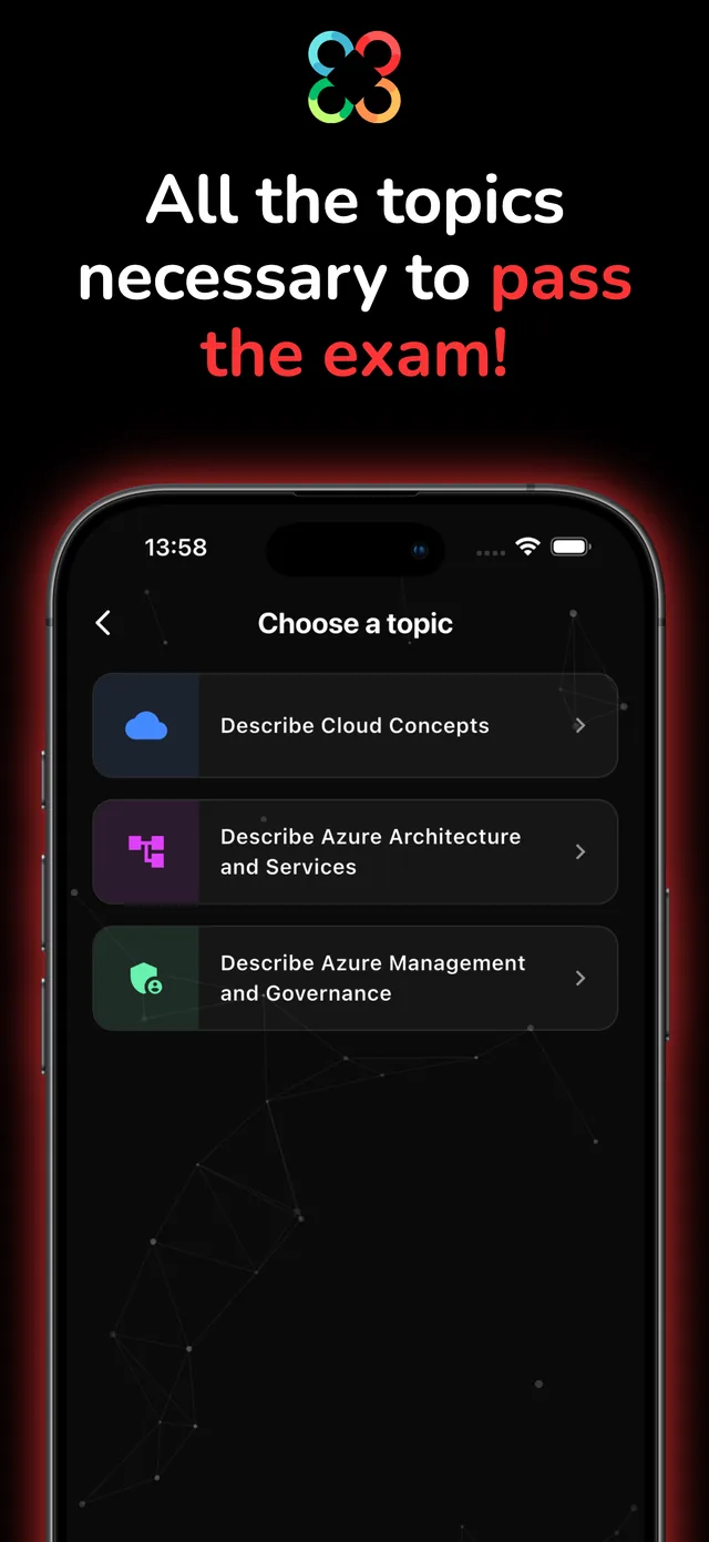 AZ-900 screenshot