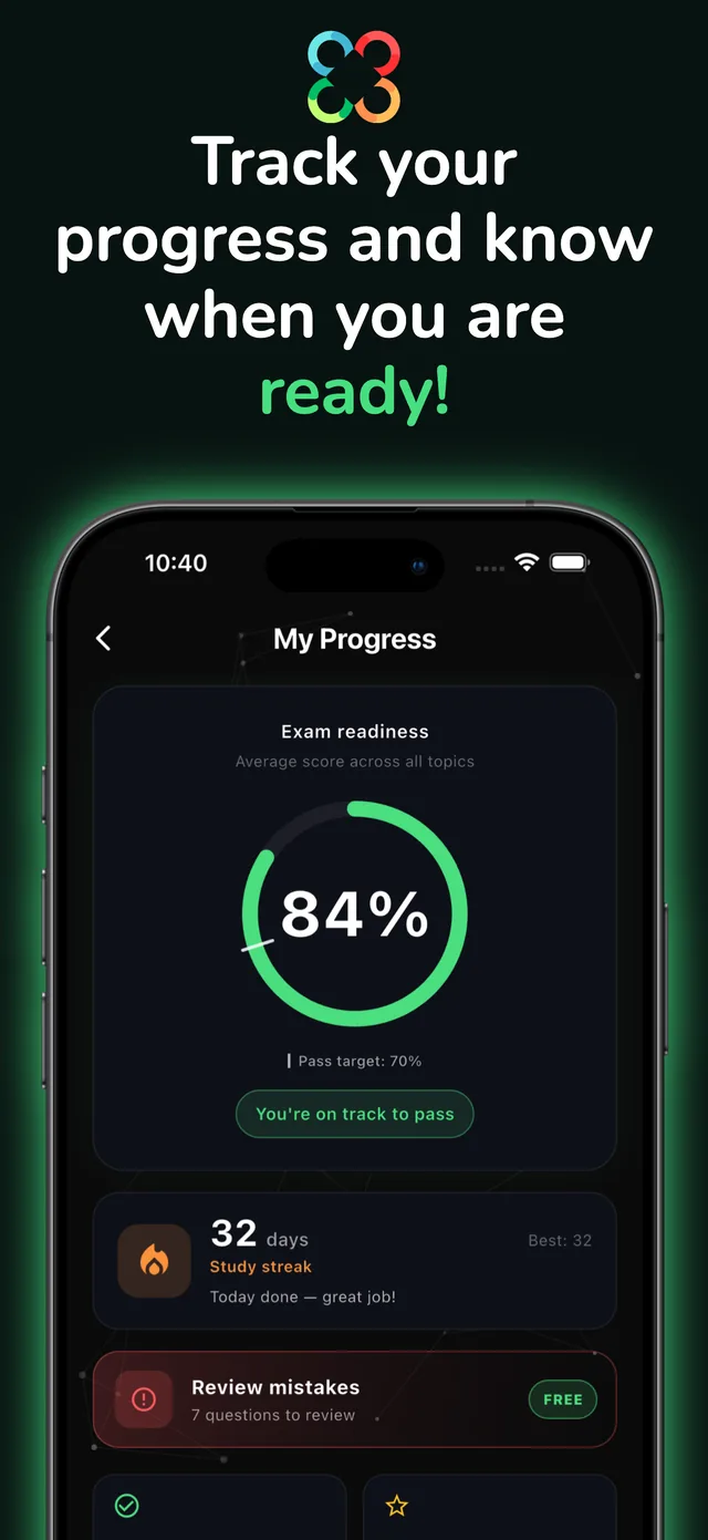 DP-600 screenshot