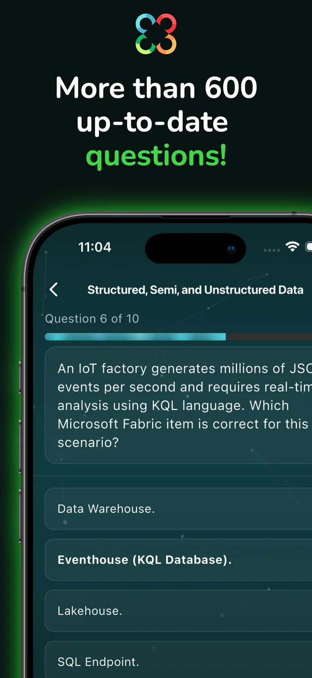 DP-900 screenshot