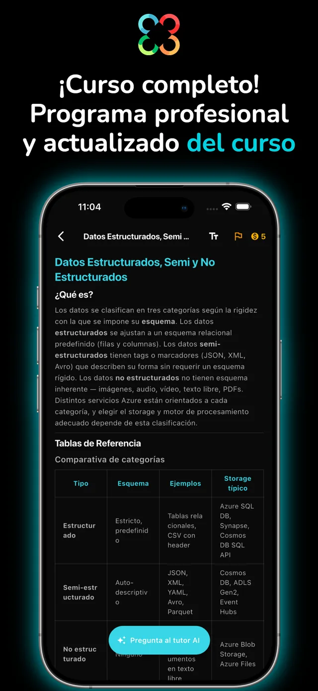 DP-900 screenshot